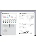 Предварительный просмотр 6 страницы Prime Water Prime LC-11 User Manual