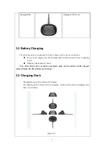 Предварительный просмотр 5 страницы Prime 911A4G User Manual