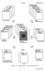 Предварительный просмотр 13 страницы Prime IDR 4130 User Manual