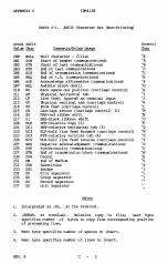 Предварительный просмотр 177 страницы Prime IDR 4130 User Manual