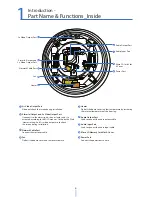 Предварительный просмотр 8 страницы Prime IM-PT320 User Manual