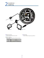 Предварительный просмотр 14 страницы Prime IM-PT320 User Manual