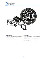 Предварительный просмотр 15 страницы Prime IM-PT320 User Manual