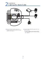 Предварительный просмотр 16 страницы Prime IM-PT320 User Manual