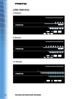 Предварительный просмотр 13 страницы Prime NVST MP-04 User Manual