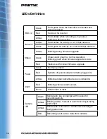 Предварительный просмотр 14 страницы Prime NVST MP-04 User Manual