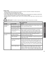 Preview for 17 page of Prime PHC126W18 Installation & Operating Instructions Manual