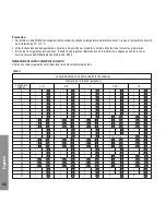 Preview for 22 page of Prime PHC126W18 Installation & Operating Instructions Manual