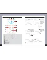 Предварительный просмотр 6 страницы Prime PRIME 1101-SV User Manual