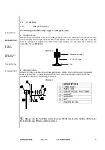 Предварительный просмотр 6 страницы Prime TWINDOSE 20 Instruction Manual