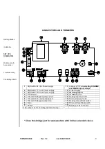 Предварительный просмотр 10 страницы Prime TWINDOSE 20 Instruction Manual