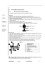 Предварительный просмотр 40 страницы Prime TWINDOSE 20 Instruction Manual