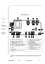 Предварительный просмотр 45 страницы Prime TWINDOSE 20 Instruction Manual