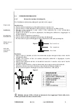 Предварительный просмотр 52 страницы Prime TWINDOSE 20 Instruction Manual