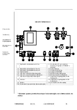 Предварительный просмотр 57 страницы Prime TWINDOSE 20 Instruction Manual