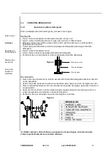 Предварительный просмотр 64 страницы Prime TWINDOSE 20 Instruction Manual