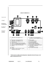 Предварительный просмотр 69 страницы Prime TWINDOSE 20 Instruction Manual