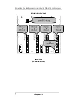 Preview for 18 page of PrimeArray 4xxx User Manual