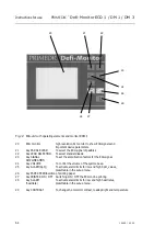 Предварительный просмотр 6 страницы Primedic Defi-Monitor DM 1 Instructions For Use Manual