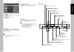 Предварительный просмотр 9 страницы PrimeDTV Technologies PHD-205LE Owner'S Manual