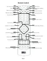 Preview for 3 page of PrimeDTV Technologies PHD-208 Operation Manual