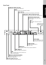 Предварительный просмотр 9 страницы PrimeDTV Technologies PHD-8VX Owner'S Manual