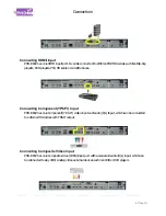 Предварительный просмотр 15 страницы PrimeDTV Technologies PHD-VRX2 Owner'S Manual