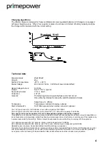 Preview for 4 page of Primepower chAmp User Manual