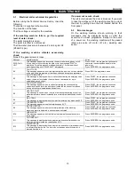 Предварительный просмотр 39 страницы Primer LS-11 P User And Maintenance Manual