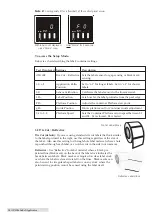 Предварительный просмотр 14 страницы Primera AP550e Operator'S Manual