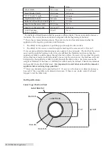 Предварительный просмотр 22 страницы Primera AP550e Operator'S Manual