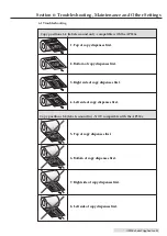 Предварительный просмотр 23 страницы Primera AP550e Operator'S Manual