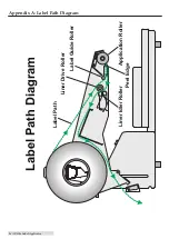 Предварительный просмотр 28 страницы Primera AP550e Operator'S Manual