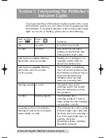 Preview for 52 page of Primera BravoPro Disk publisher User Manual