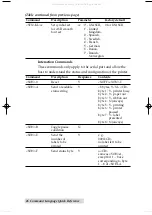 Предварительный просмотр 30 страницы Primera Cyclone C-1000 User Manual