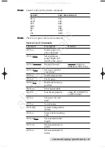 Предварительный просмотр 31 страницы Primera Cyclone C-1000 User Manual