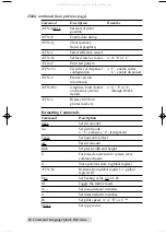 Предварительный просмотр 32 страницы Primera Cyclone C-1000 User Manual