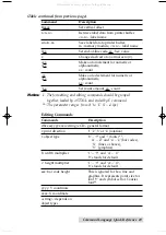 Предварительный просмотр 33 страницы Primera Cyclone C-1000 User Manual