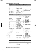 Предварительный просмотр 36 страницы Primera Cyclone C-1000 User Manual