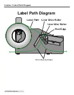 Preview for 12 page of Primera DX850 Quick Start Manual