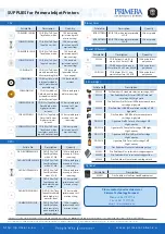 Preview for 1 page of Primera Ink Jet Printers Specification Sheet