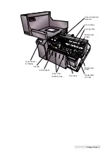 Предварительный просмотр 7 страницы Primera LX1000e Operator'S Manual