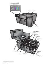 Preview for 6 page of Primera LX2000e Operator'S Manual