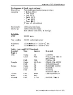 Preview for 13 page of Primera PX-716 Appendix