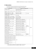 Preview for 5 page of PRIMERGY BX600 S2 Hardware Manual