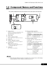 Preview for 11 page of PRIMERGY BX600 S3 Hardware Manual