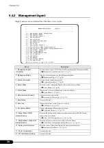 Preview for 70 page of PRIMERGY BX600 S3 Hardware Manual