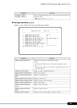 Preview for 81 page of PRIMERGY BX600 S3 Hardware Manual