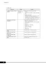 Preview for 92 page of PRIMERGY BX600 S3 Hardware Manual