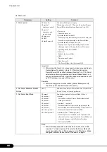 Preview for 98 page of PRIMERGY BX600 S3 Hardware Manual